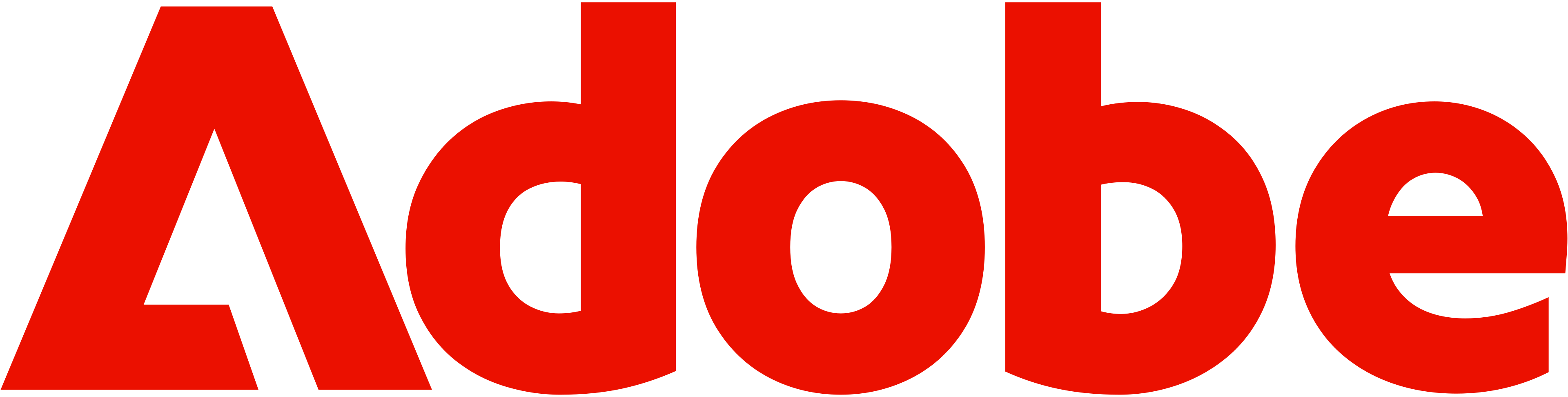 Secure1 - Authorized Adobe Partner & Resller in Pakistan