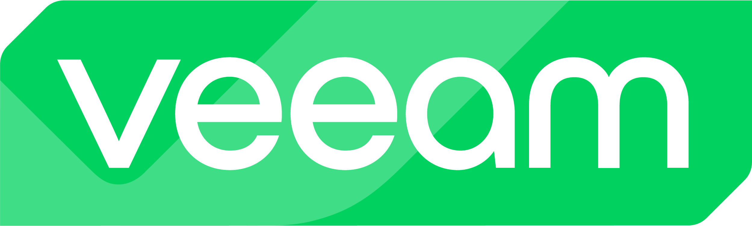 Secure1 - Authorized Veeam Partner & Resller in Pakistan