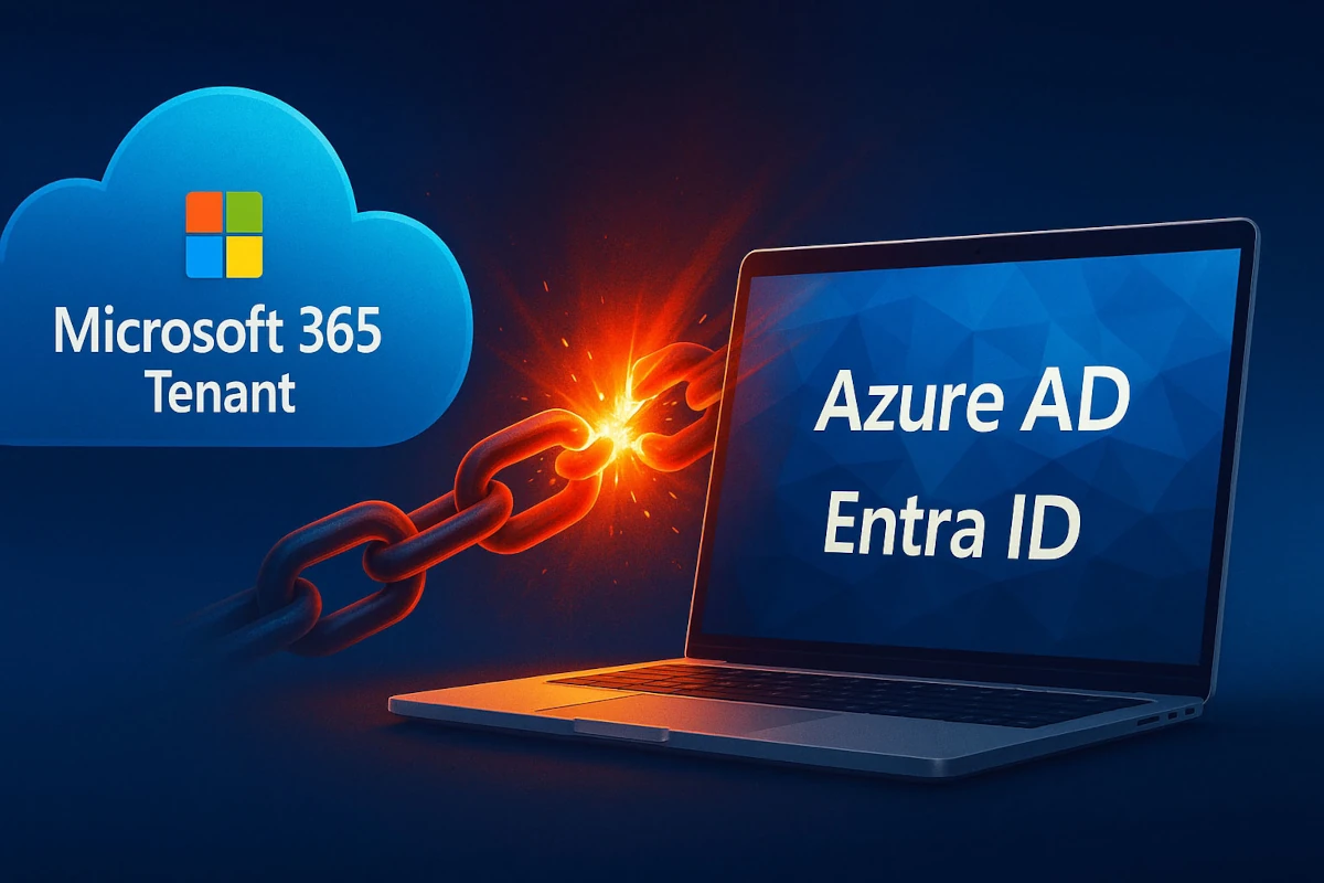 Microsoft Subscription & Tenant Management